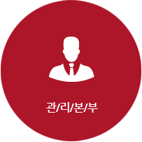 관리본부