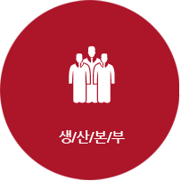 생산본부