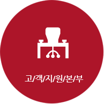 고객지원본부